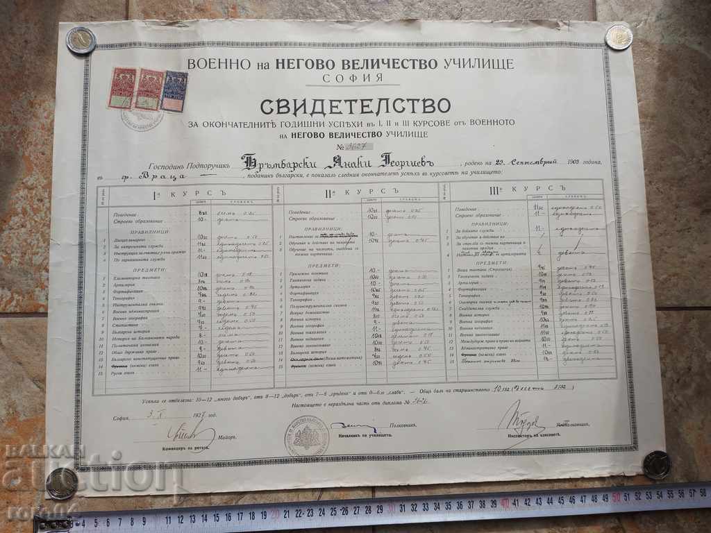 CERTIFICAT - Universitatea - SOFIA - 1927