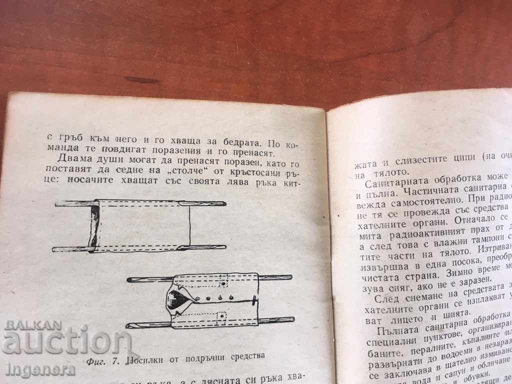 Auction BOOK-GUIDE ON CIVIL DEFENSE-1972 Auction BOOK-GUIDE ON CIVIL DEFENSE-1972