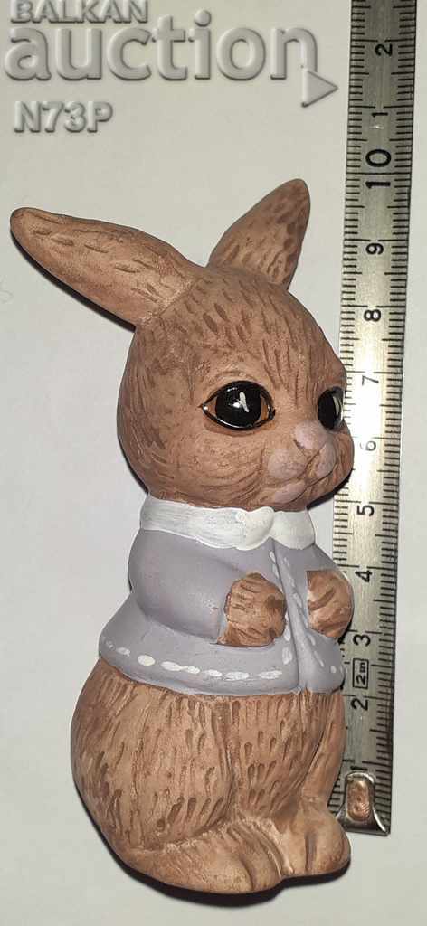 ΦΙΓΟΥΡΑ. ΚΟΥΝΕΛΑΚΙ.ΚΕΡΑΜΙΚΑ.ΖΩΓΡΑΦΙΣΜΕΝΟ ΧΕΙΡΟ. - 5 ΦΙΓΟΥΡΑ. ΚΟΥΝΕΛΑΚΙ.ΚΕΡΑΜΙΚΑ.ΖΩΓΡΑΦΙΣΜΕΝΟ ΧΕΙΡΟ. - 5