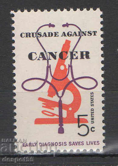1965. SUA. Cruciadă împotriva cancerului.