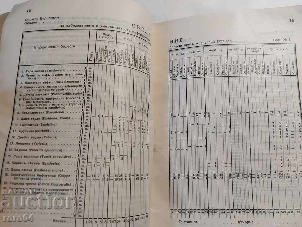 УПЪТВАНИЯ ЗА ПОПЪЛВАНЕ НА СРОЧНИТЕ СВЕДЕНИЯ - 5