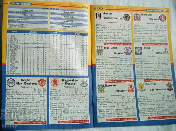 7 Days of Sports Magazine - issue 52/2003 with price 2.00 BGN | € 1.02 7 Days of Sports Magazine - issue 52/2003 with price 2.00 BGN | € 1.02