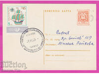 273235 / Bulgaria PKTZ 05.06.1969 Παγκόσμια Έκθεση Φιλοτελισμού