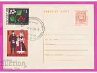 273246 / Bulgaria PKTZ 01.06.1969 Expoziţia Mondială de Filatelie