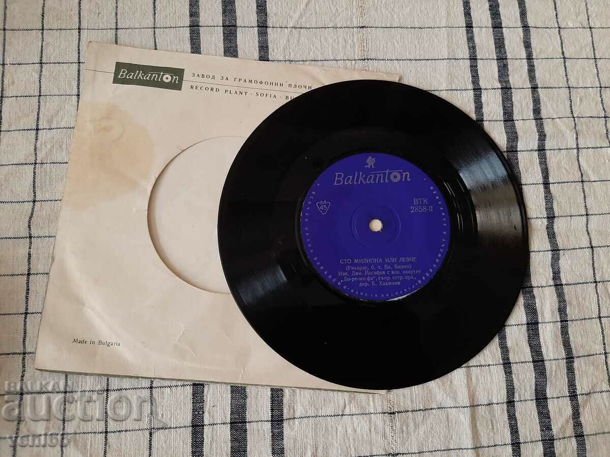 VTM 2858 - Dimitar Yosifov with price 1.50 BGN | € 0.77