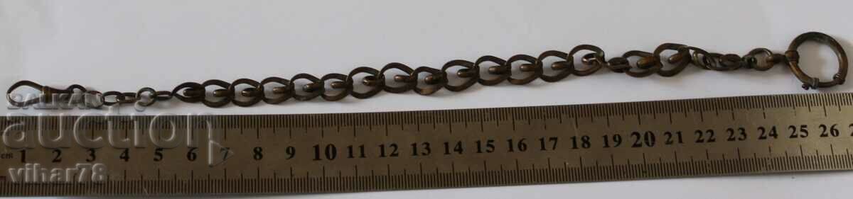 Παράδοση kyustek για ρολόι τσέπης Παράδοση kyustek για ρολόι τσέπης