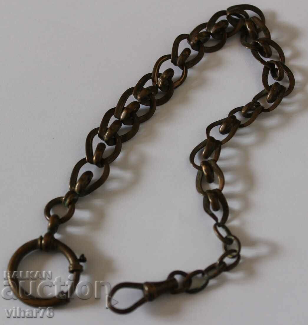 θήκη ρολογιού τσέπης