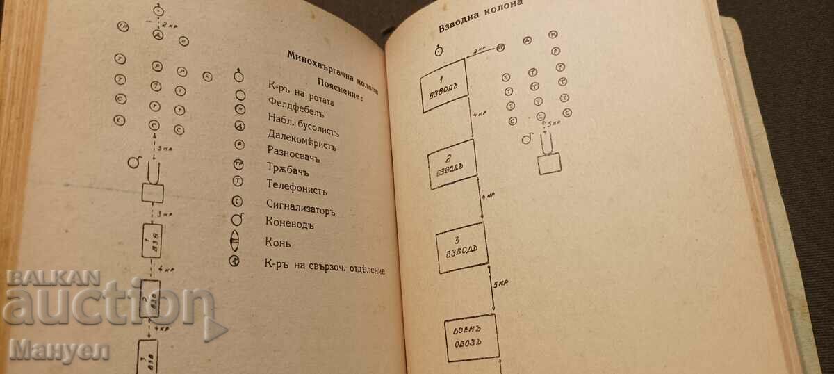 I am selling a very rare royal military edition! - 5