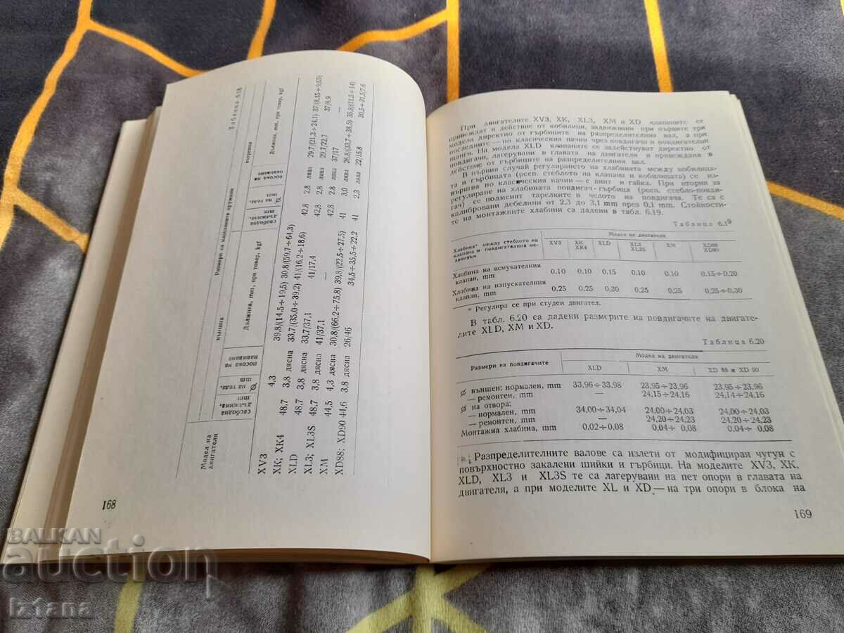 Auction Book Cars, Technical Specifications Auction Book Cars, Technical Specifications