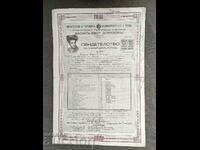 Certificat al Liceului Vasil Aprilov Sofia
