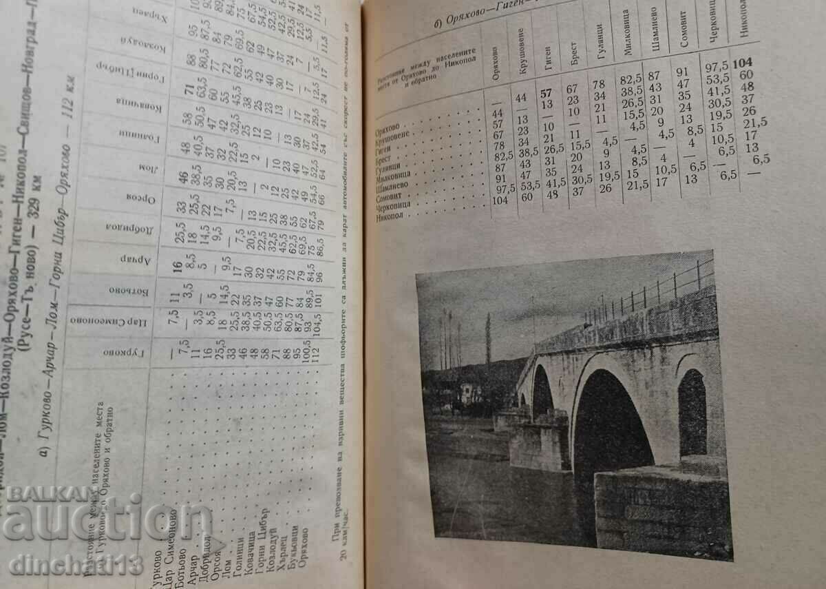 Directory of highways in Bulgaria: I. Dimitrov - 5