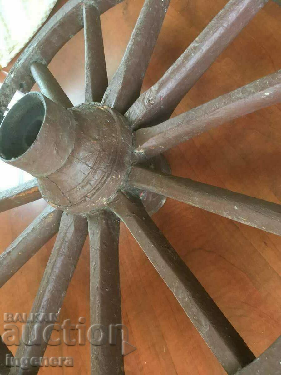 WHEELED WHEEL WHEEL WHEEL - 5 WHEELED WHEEL WHEEL WHEEL - 5