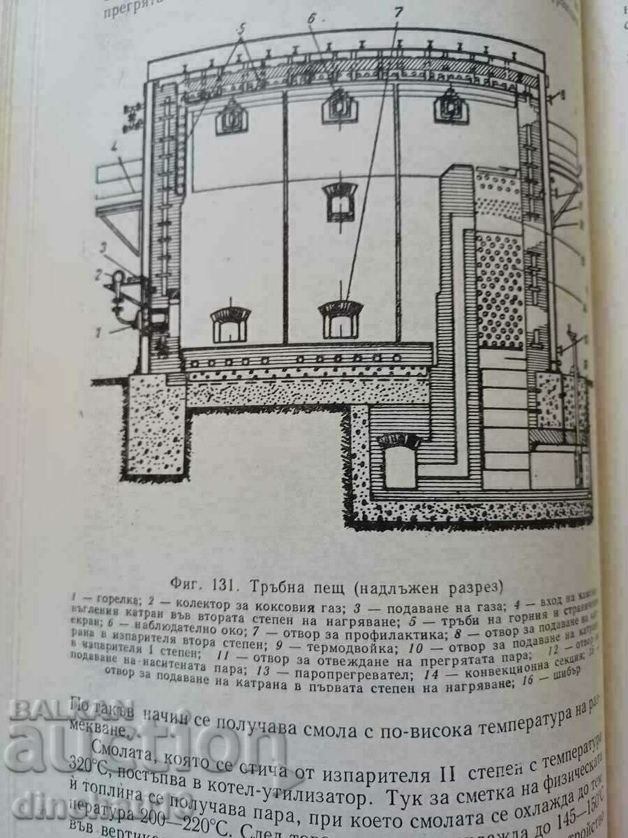Auction  Chemistry and technology of solid and synthetic fuels