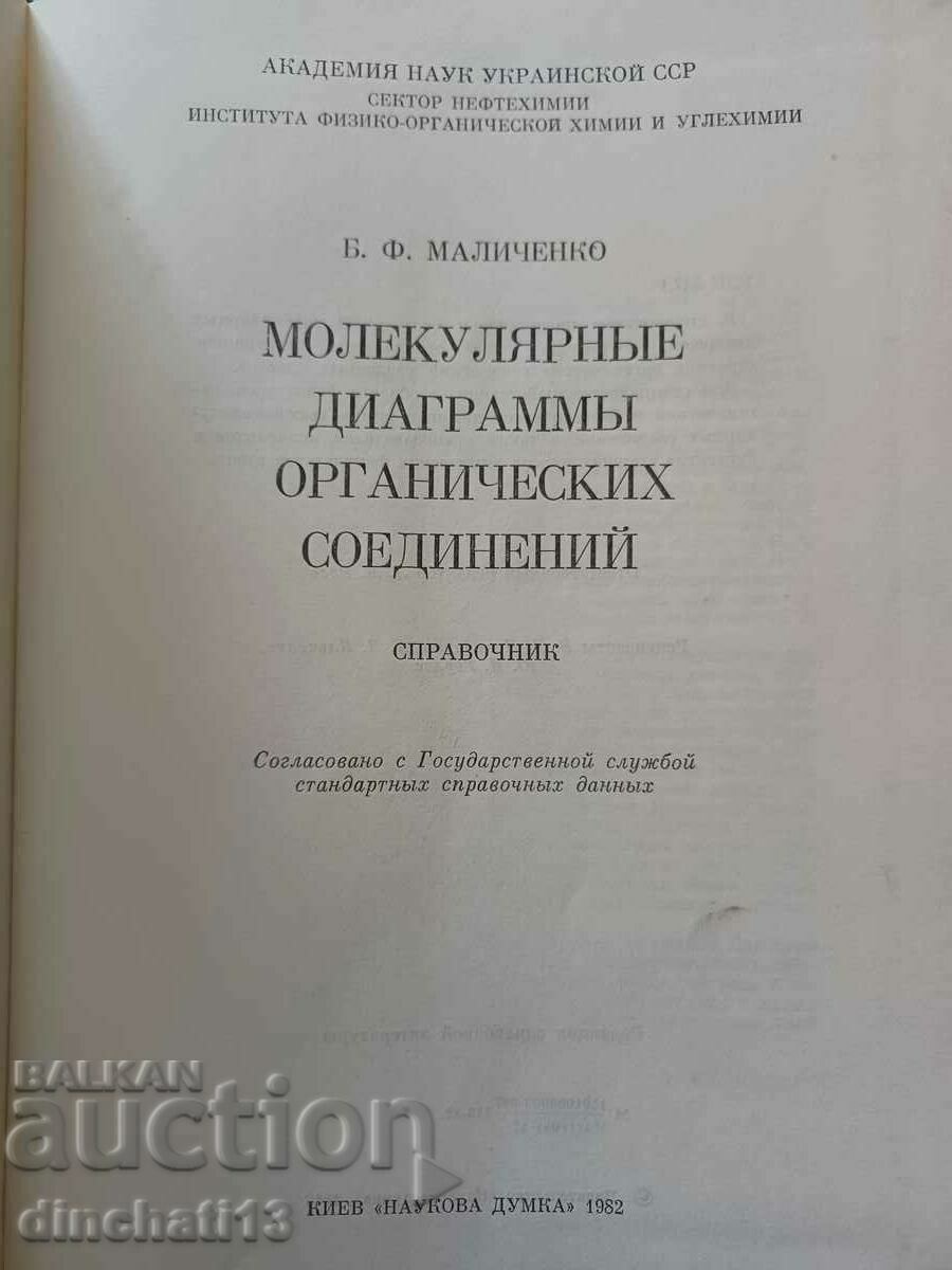 Auction Molecular diagrams of organic compounds: B. Malichenko Auction Molecular diagrams of organic compounds: B. Malichenko
