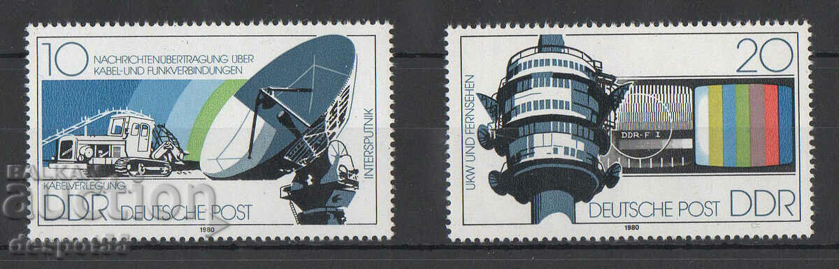 1980. GDR. Postal and telecommunication services.