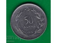 Turkey - 50 KURUS 1975