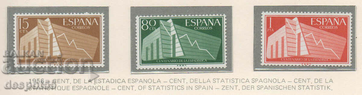 1956. Spania. 100 de ani de la statisticile naționale.