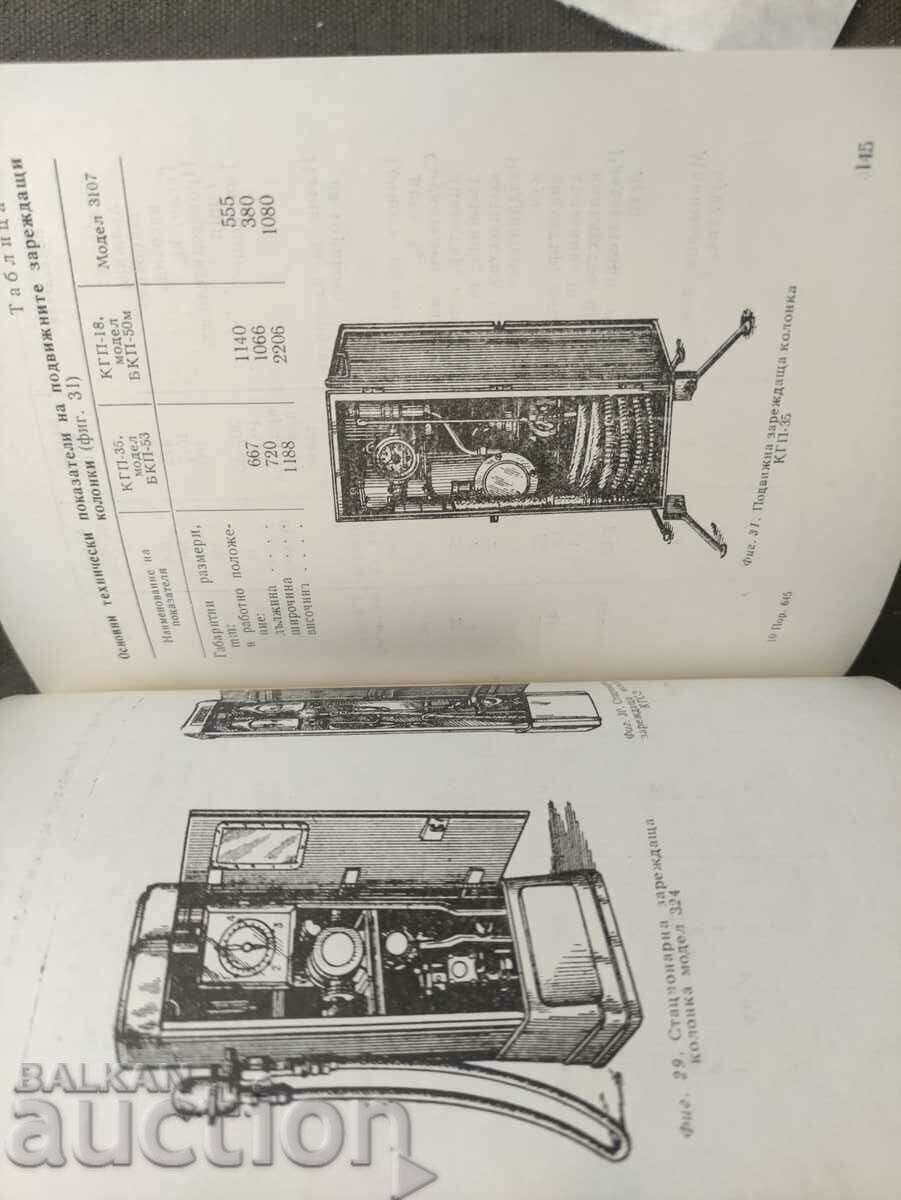 Auction guide to fuels technical means ... MNO Auction guide to fuels technical means ... MNO