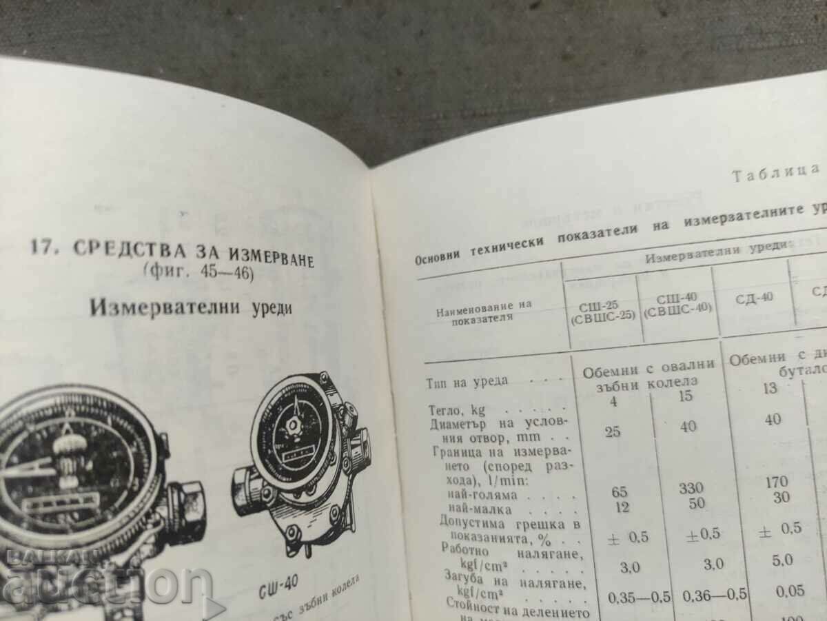 Delivery of guide to fuels technical means ... MNO Delivery of guide to fuels technical means ... MNO