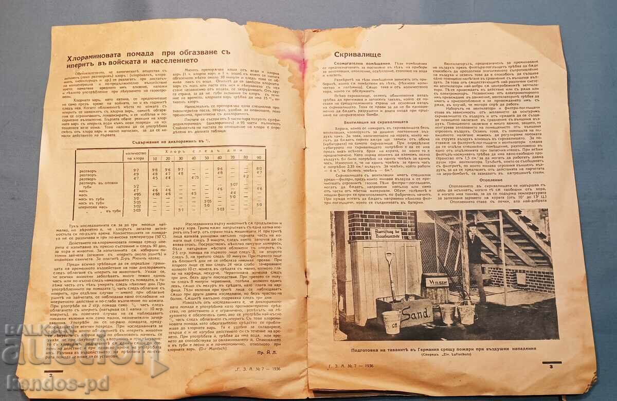 I am selling old rare military literature. with price 14.90 BGN | € 7.62 I am selling old rare military literature. with price 14.90 BGN | € 7.62