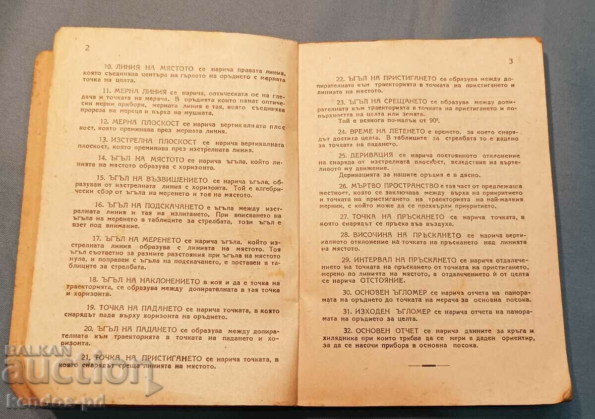 Delivery of I am selling old rare military literature. Delivery of I am selling old rare military literature.