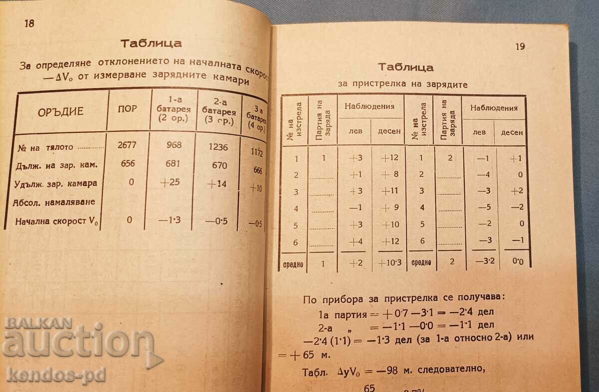 I am selling old rare military literature. - 6 I am selling old rare military literature. - 6