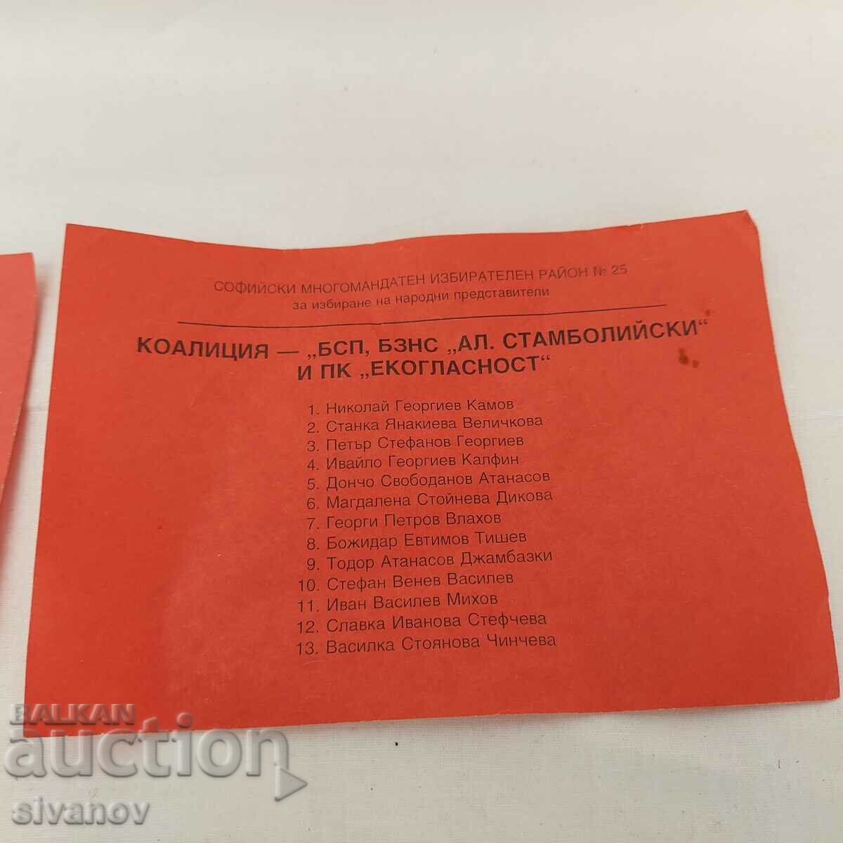 Licitație Buletine vechi 1994 25-a MIR Sofia B0146 Licitație Buletine vechi 1994 25-a MIR Sofia B0146