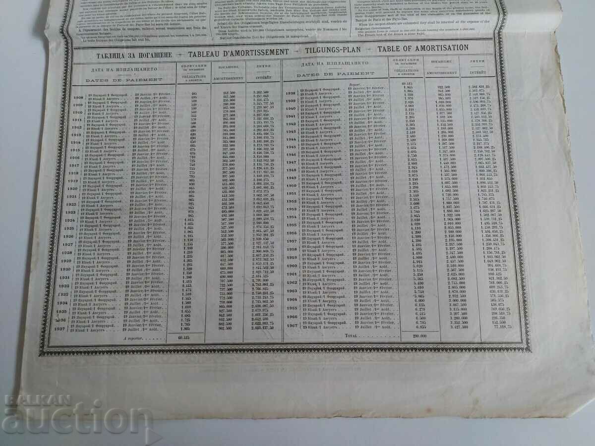 Delivery of 1907 STATE LOAN IN GOLD BOND SHARE PRINCIPALITY OF BULGARIA Delivery of 1907 STATE LOAN IN GOLD BOND SHARE PRINCIPALITY OF BULGARIA