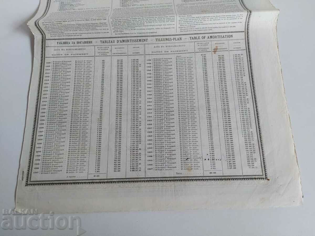 Delivery of 1907 STATE LOAN IN GOLD BOND SHARE PRINCIPALITY OF BULGARIA Delivery of 1907 STATE LOAN IN GOLD BOND SHARE PRINCIPALITY OF BULGARIA