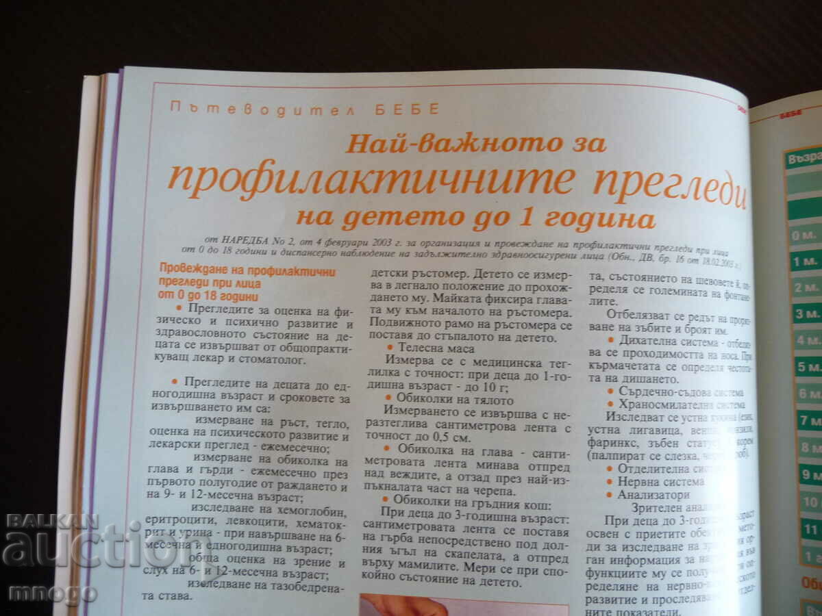 Mom 31/2003 How much food does the baby take preventive examination - 6 Mom 31/2003 How much food does the baby take preventive examination - 6