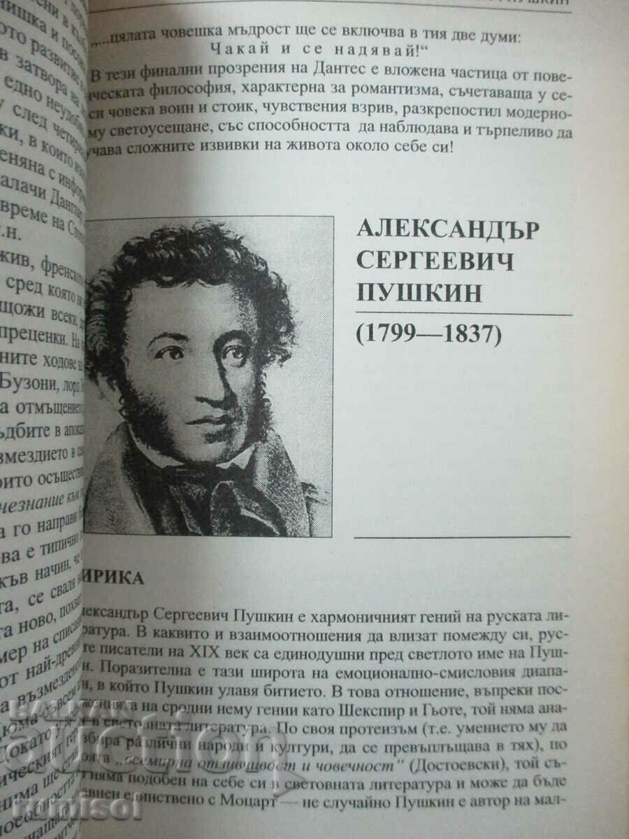 Delivery of Literature - 10th grade - K. Topalov - Education Delivery of Literature - 10th grade - K. Topalov - Education