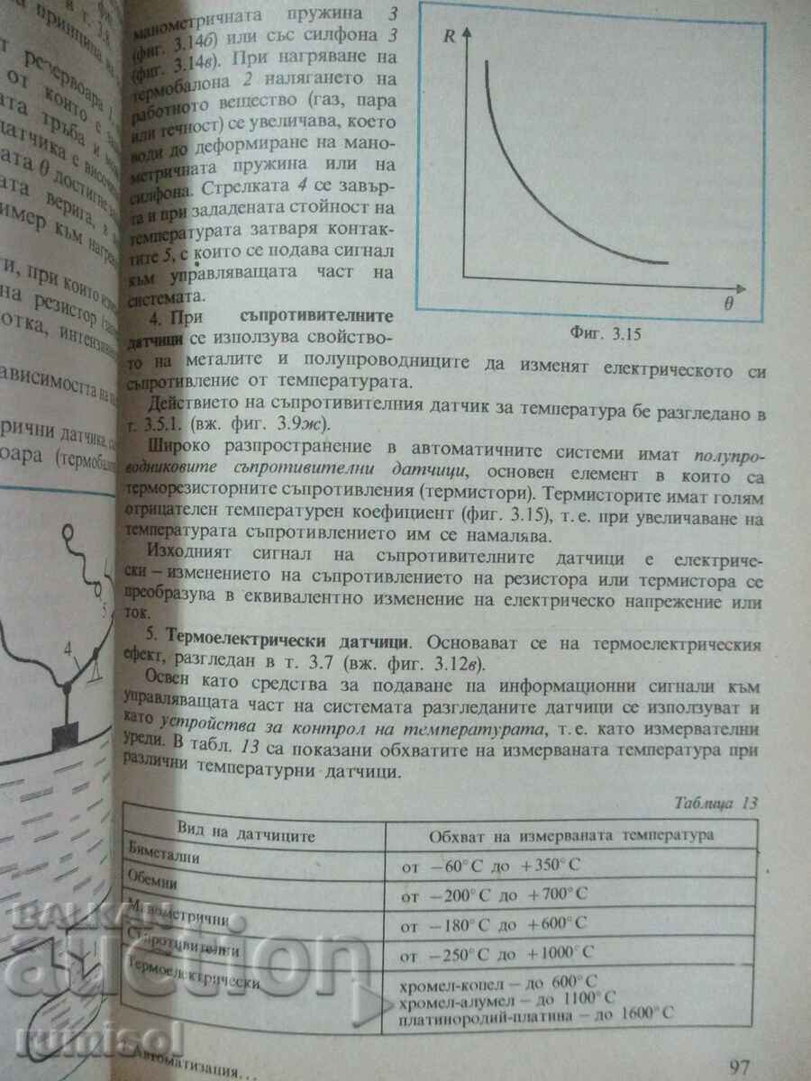 Auction Production automation - Hinko Hinov, Georgi Sapund Auction Production automation - Hinko Hinov, Georgi Sapund