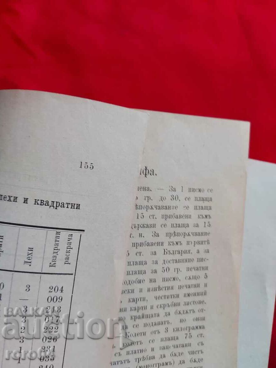 CALENDARUL CONSILIULUI RAIONAL SOFIA - 1894 - 7