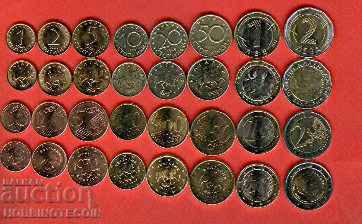 20 LIRE VICTOR EMMANUEL III - GOLD 20 LIRE VICTOR EMMANUEL III - GOLD