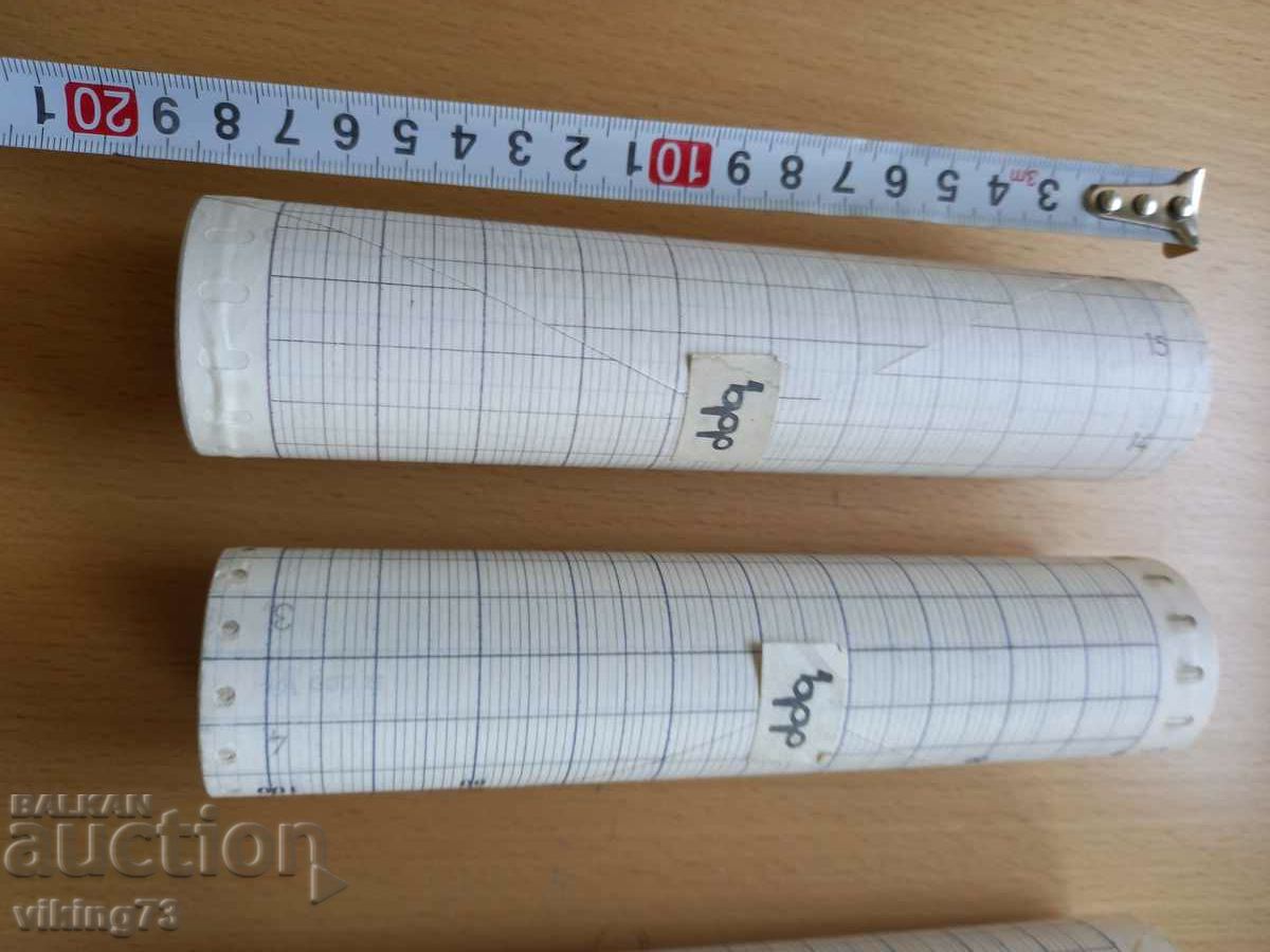 Chart strips, USSR, new. with price 0.80 BGN | € 0.41 Chart strips, USSR, new. with price 0.80 BGN | € 0.41
