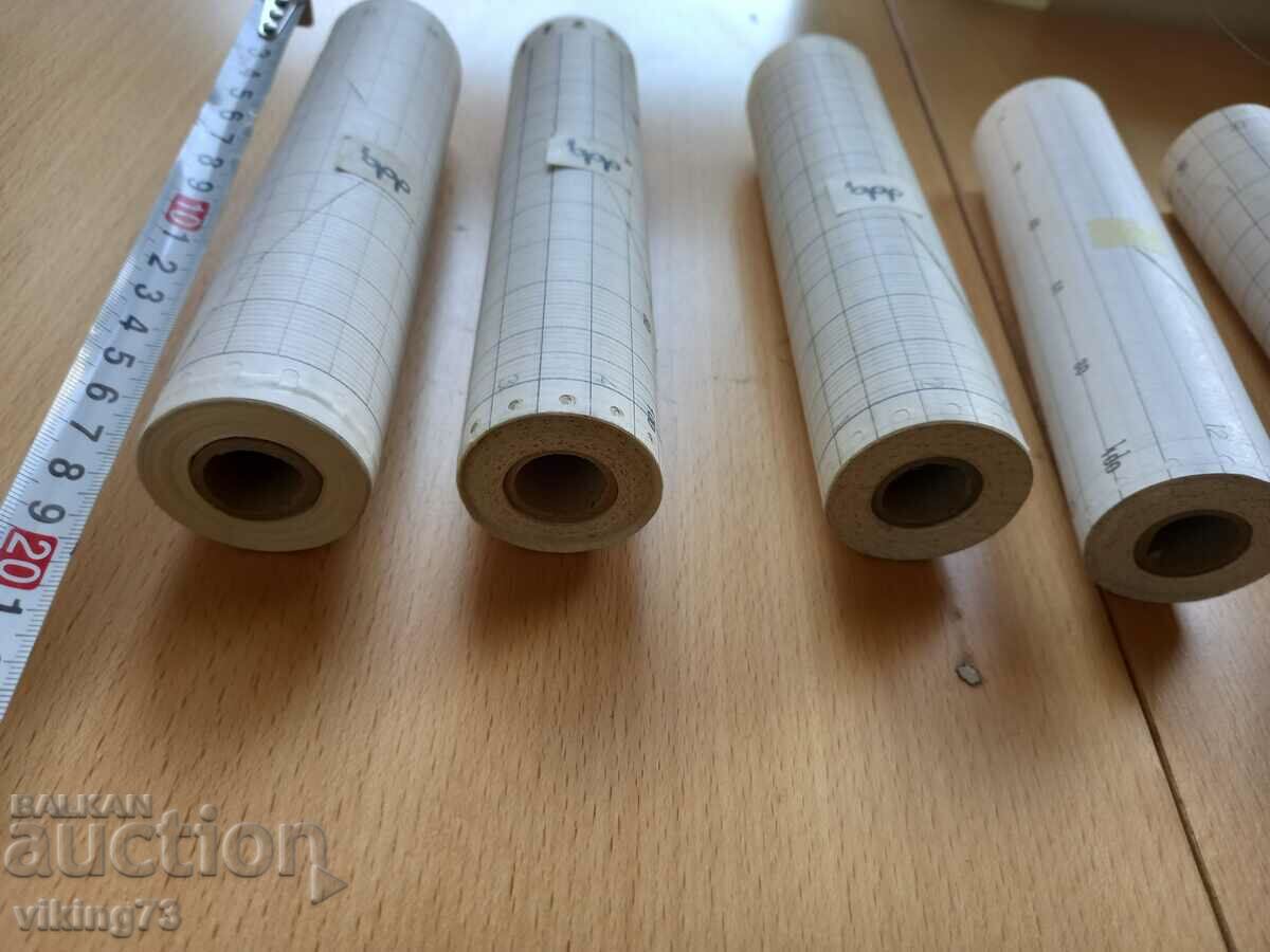 Auction Chart strips, USSR, new. Auction Chart strips, USSR, new.