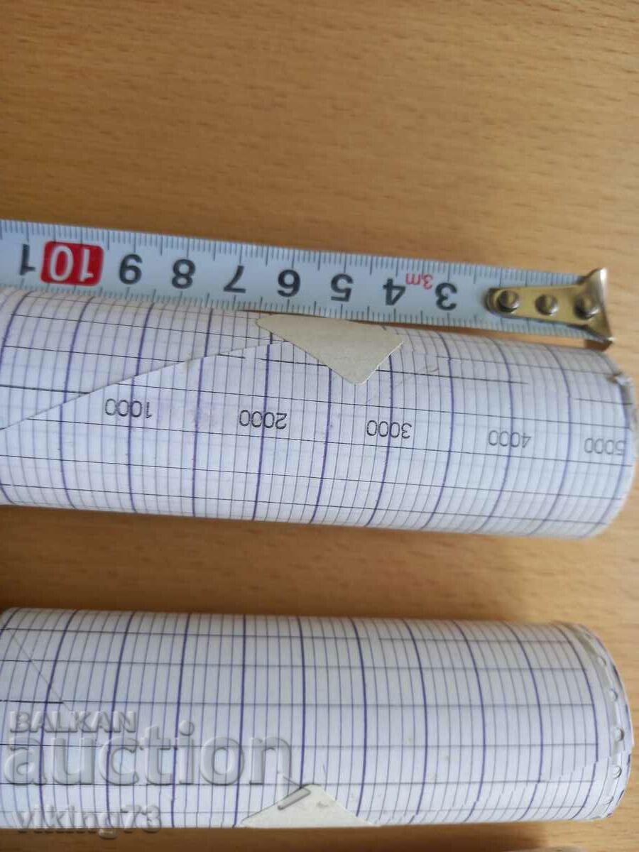 Chart strips, USSR, small, new. with price 0.50 BGN | € 0.26 Chart strips, USSR, small, new. with price 0.50 BGN | € 0.26