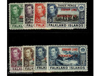 FALKLAND ISLANDS - Graham Land SG A1-A8, complete set, NM