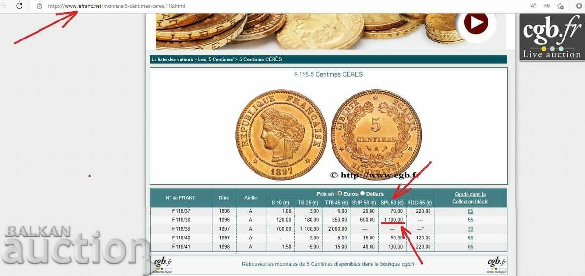 2150 BGN !! RRR !! TORCH France 5 centimes 1896 MS64BN with price 1800.00 BGN | € 920.33 2150 BGN !! RRR !! TORCH France 5 centimes 1896 MS64BN with price 1800.00 BGN | € 920.33