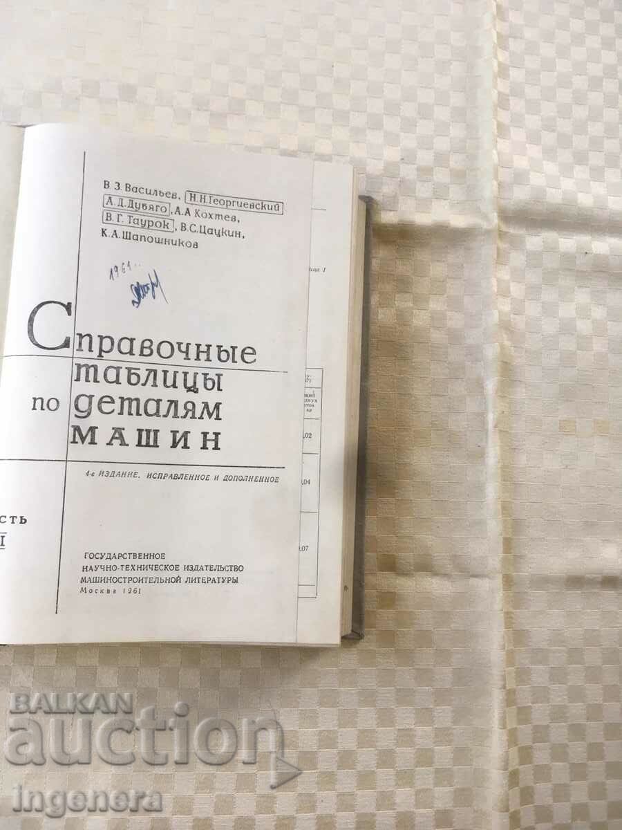 BOOK-MACHINE DETAILS-SPR. TABLES RUSSIAN-1961 with price 15.00 BGN | € 7.67 BOOK-MACHINE DETAILS-SPR. TABLES RUSSIAN-1961 with price 15.00 BGN | € 7.67