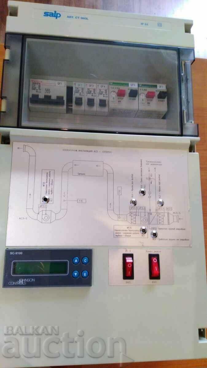 Ventilation control panel