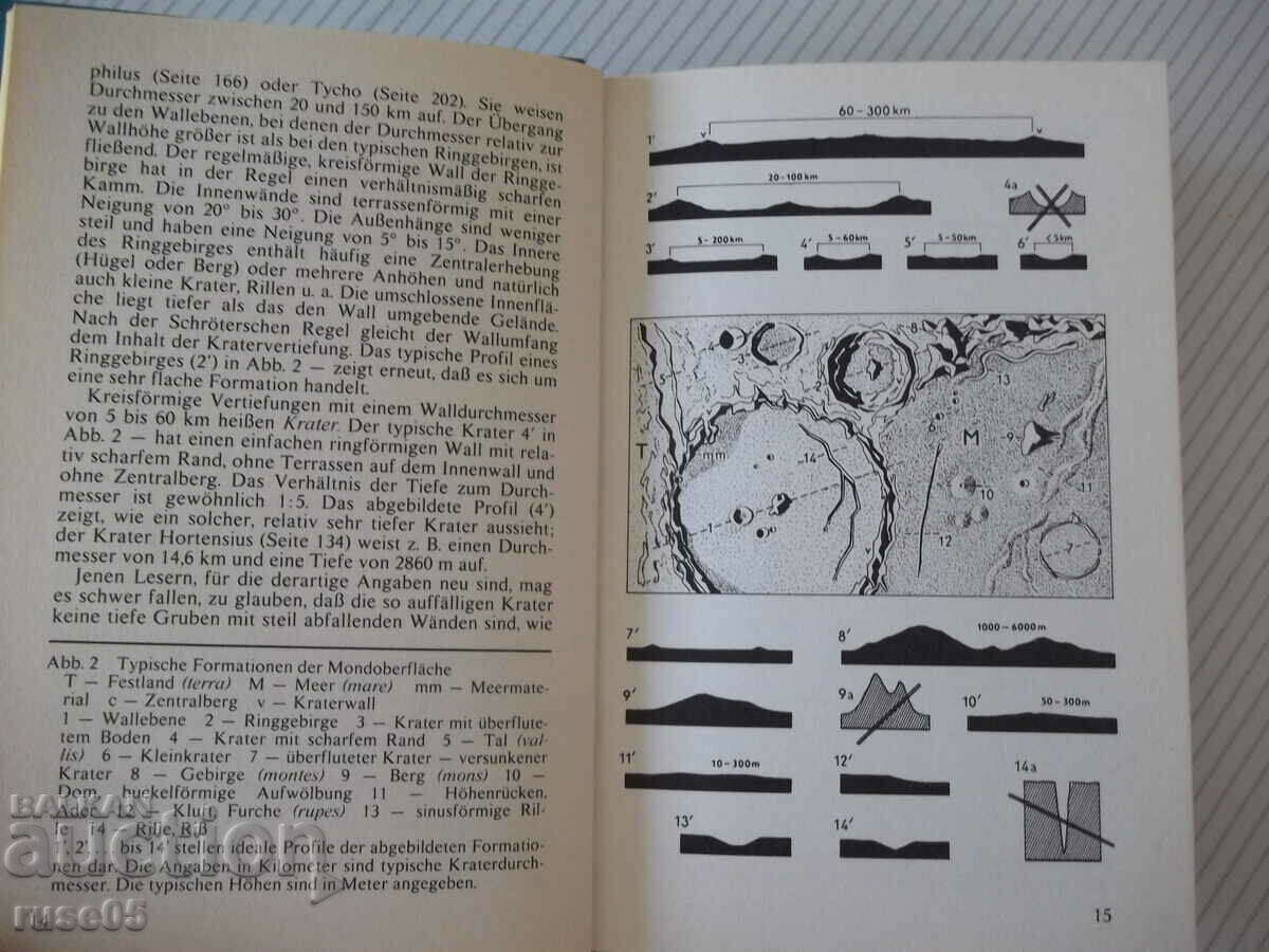 The book "MOND MARS * VENUS - Antonin Rukl" - 256 pages. - 5