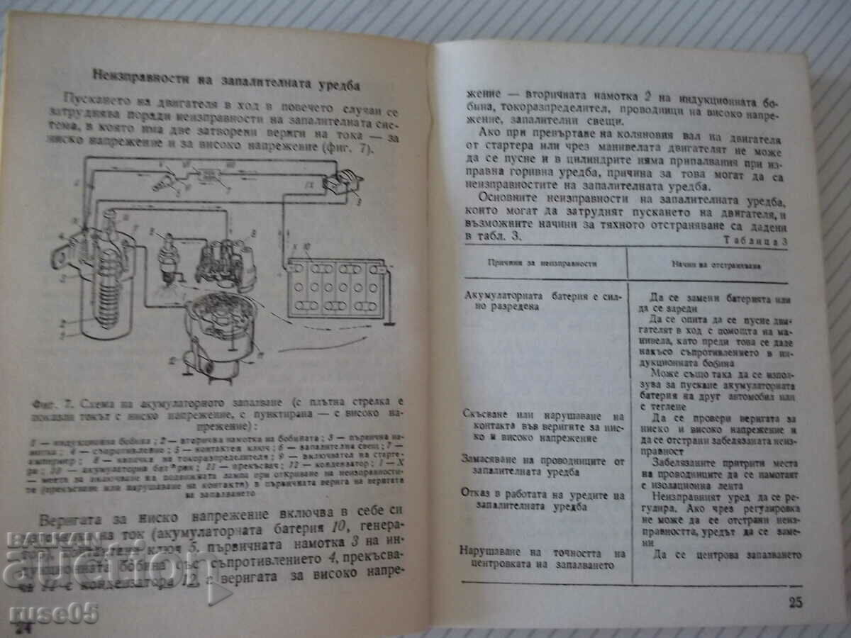Delivery of Book "How to find and remove ....- I. Yurkovski" - 204 p. Delivery of Book "How to find and remove ....- I. Yurkovski" - 204 p.