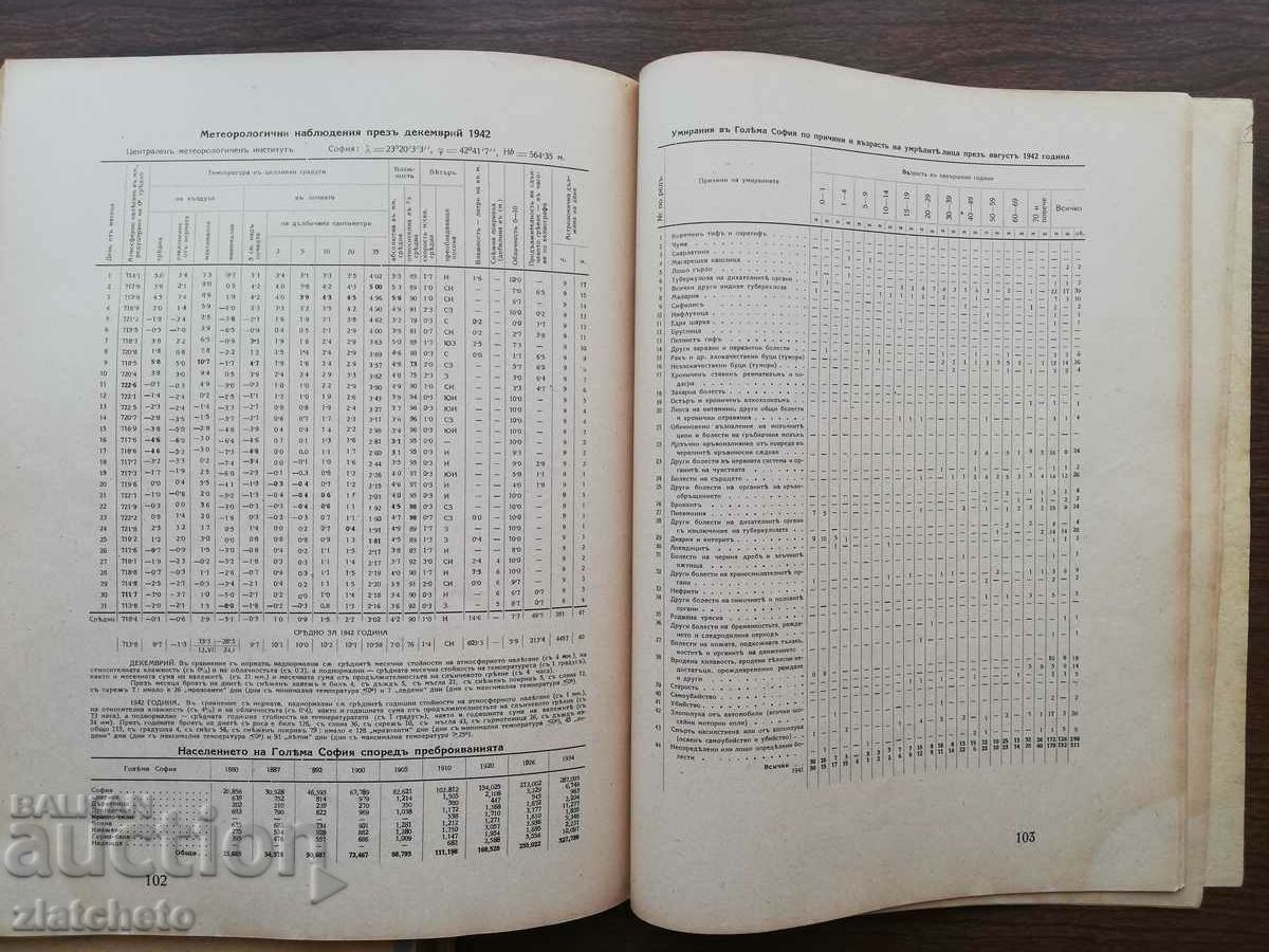 Serdika magazine - 6 Serdika magazine - 6