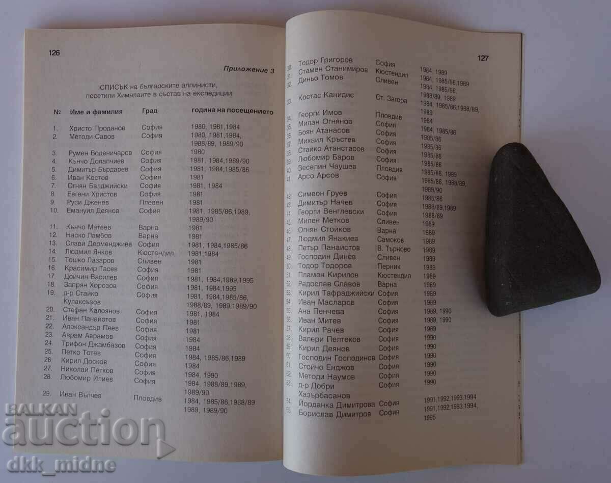 The Bulgarian eight thousand - 6 The Bulgarian eight thousand - 6