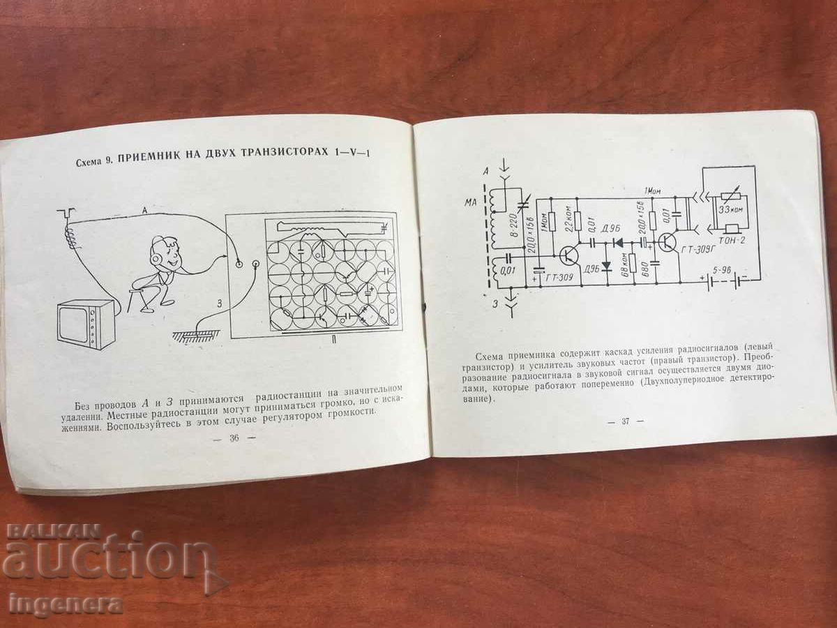DIPLYANKA BROCHURE INSTRUCTION GUIDE 1972 with price 11.00 BGN | € 5.62 DIPLYANKA BROCHURE INSTRUCTION GUIDE 1972 with price 11.00 BGN | € 5.62