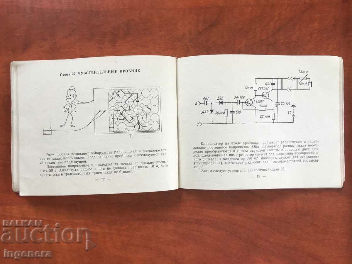 Auction DIPLYANKA BROCHURE INSTRUCTION GUIDE 1972 Auction DIPLYANKA BROCHURE INSTRUCTION GUIDE 1972