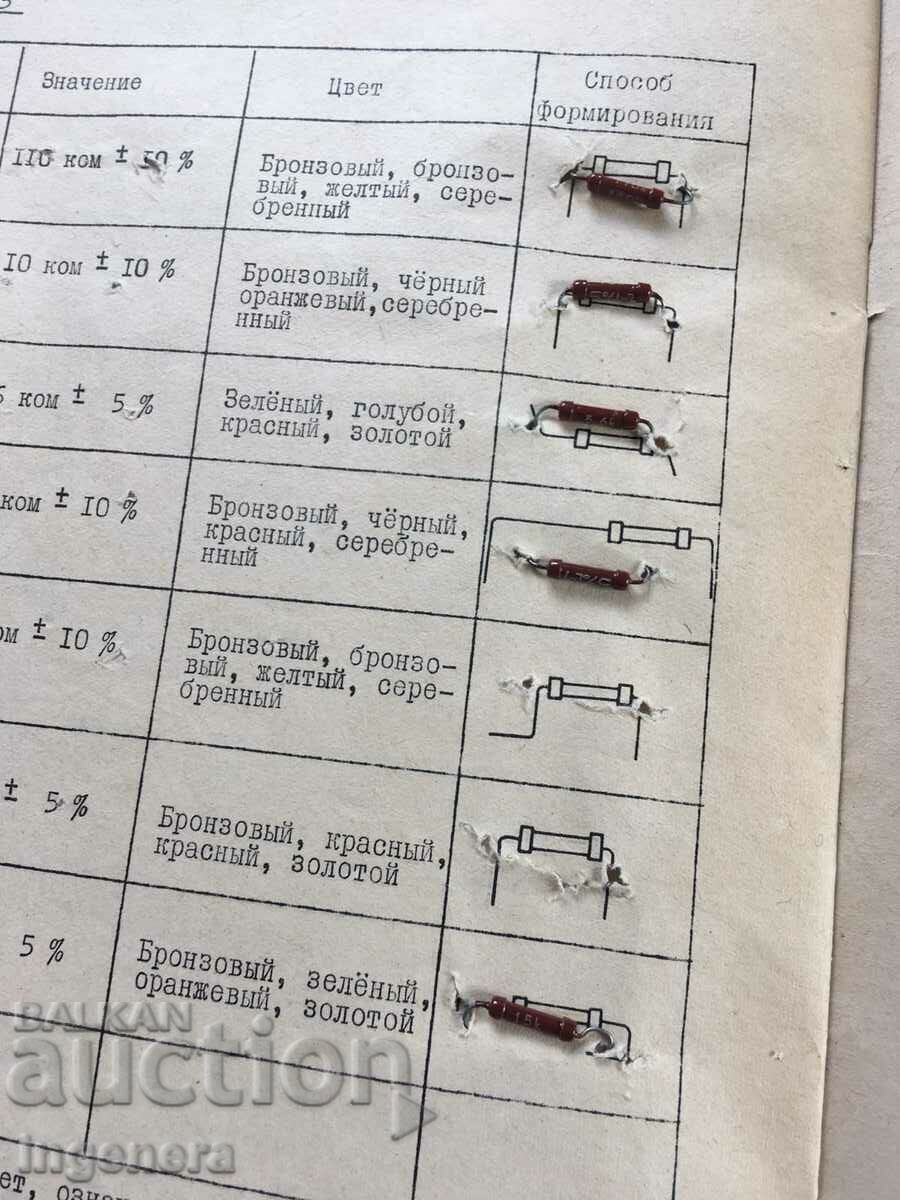 Auction  DIPLYANKA BROCHURE INSTRUCTION GUIDE