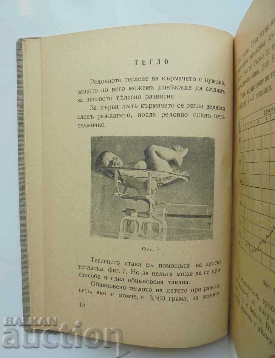 Auction Raising the infant - Naftali Solomonov 1934 Auction Raising the infant - Naftali Solomonov 1934