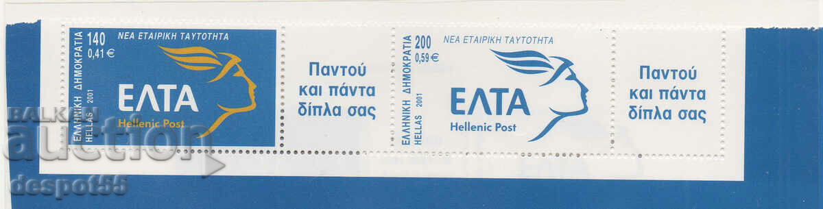 2001. Greece. Privatization of the post office.